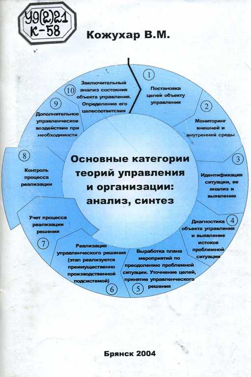 Реферат: Соціальне управління та його види