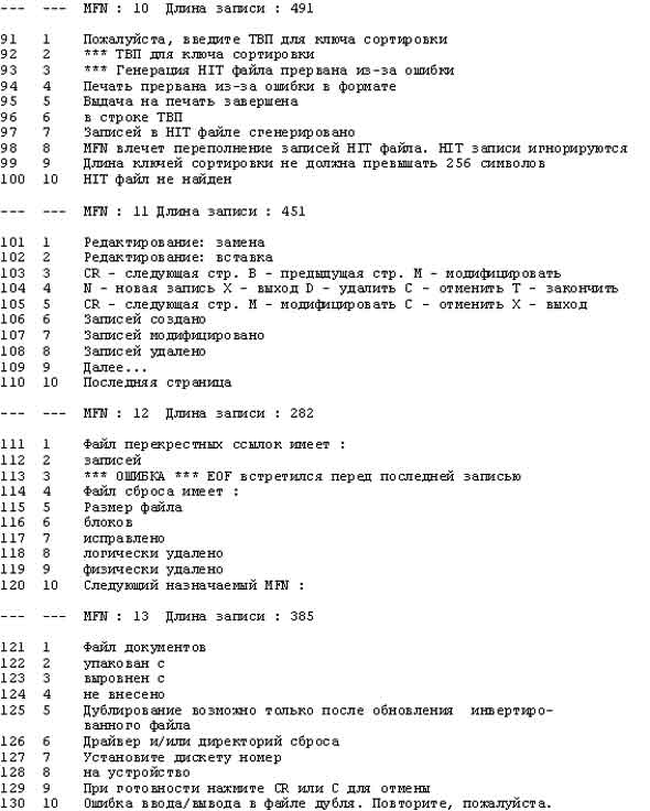 Перечень сообщений 10-13