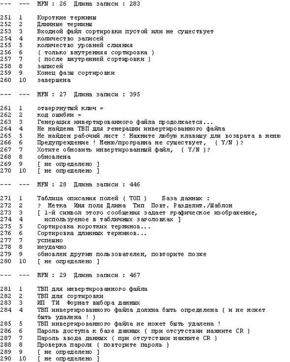 Перечень сообщений 26-29