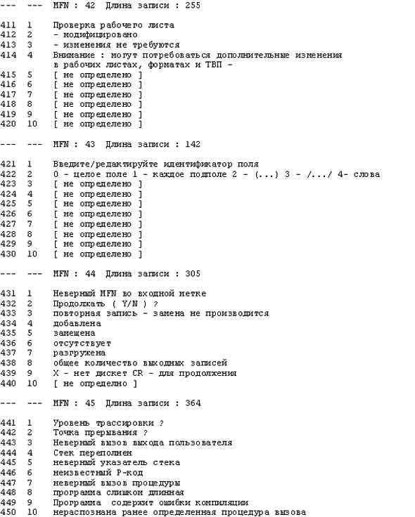 Перечень сообщений 42-45