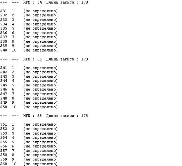 Перечень сообщений 54-55
