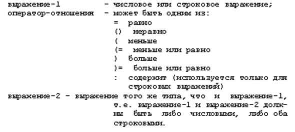 Выражение-1 оператор-отношения выражение-2