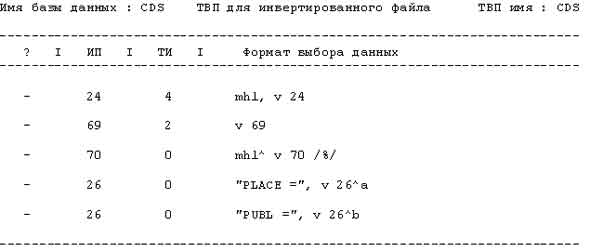 Рис. 25