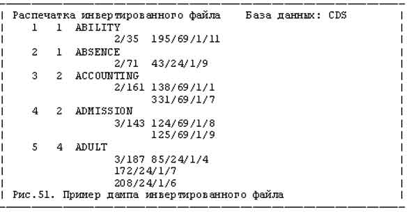 Рис. 51. Пример дампа инвертированного файла