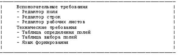 Для безопасности отменить текущую БД перед использованием опции I