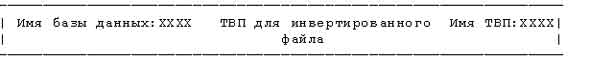 После создания текущего формата CDS/ISIS активизирует строковый редактор. Нижняя строка экрана