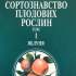 1.	Копія праці Симиренка Володимира Левковича “Часткове сортознавство плодових рослин”. (т. 1-2.)1994 р., Київ. ІР НБУВ Ф. 358, од. зб. 1