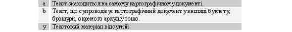 $a/2 Індикатор оповідального тексту