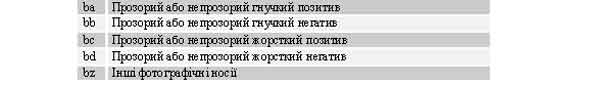 $a/3-4 Фізичний носій. Фотографічний носій