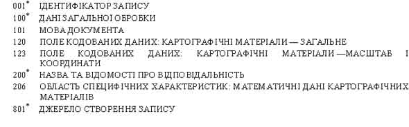 Обов'язкові поля в УКРМАРКу