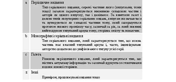 $a/0 Позначення типу серіального видання