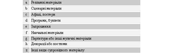 $a/11-14 Супровідний матеріал