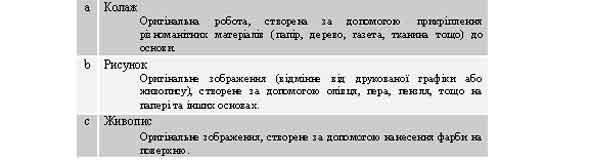 $a/0 Визначник специфіки двовимірного зображувального об'єкту a-c